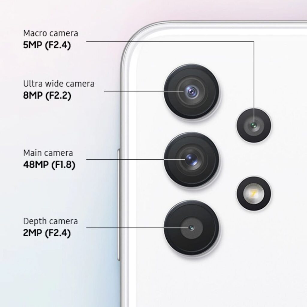 Samsung Galaxy A32 Camera
