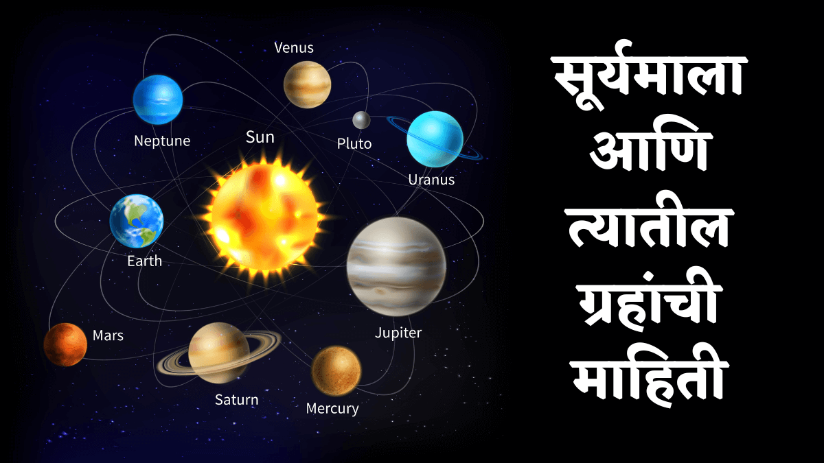 Solar System Planets Information in Marathi